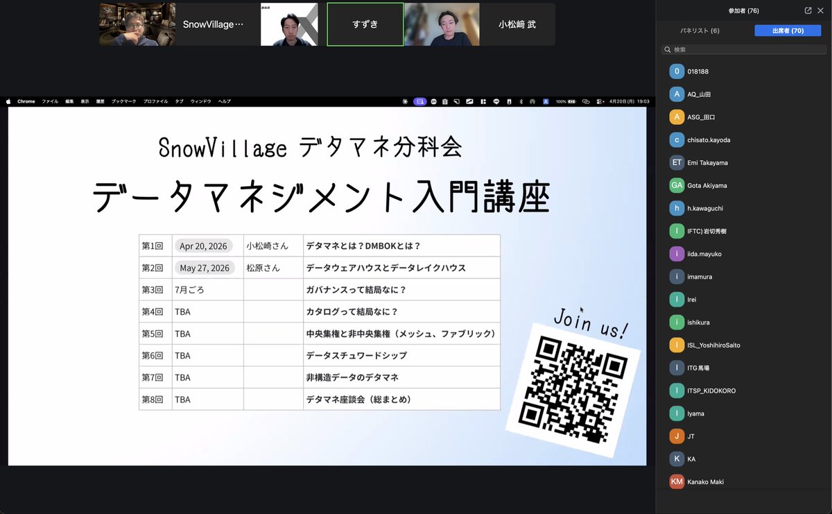 matsubara_tech's tweet image. 開始ー！！

#SnowVillage #Datamanagement