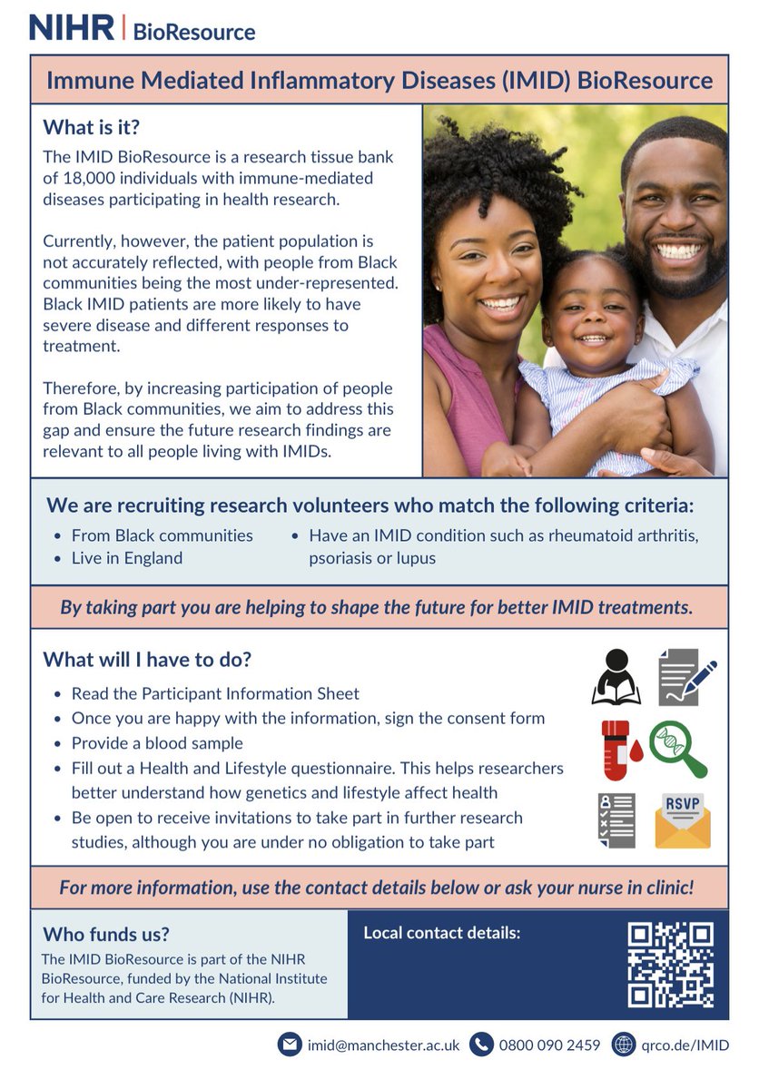 R&D SWBH NHS TRUST tweet media