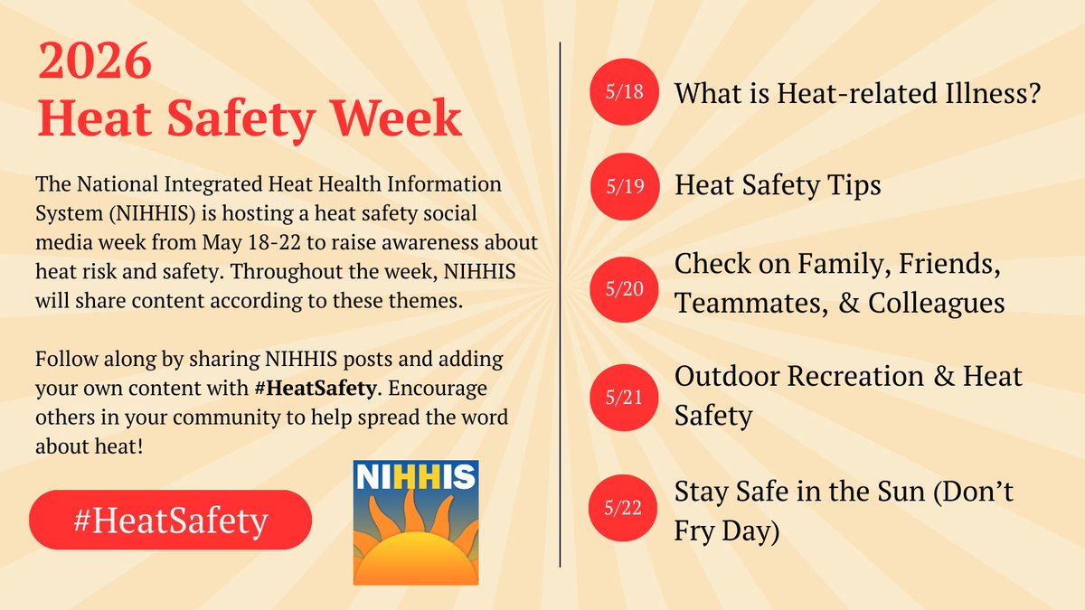 National Integrated Heat Health Information System tweet media
