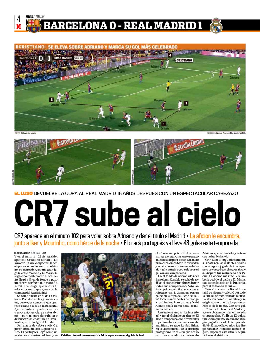 Crónicas Real Madrid tweet media