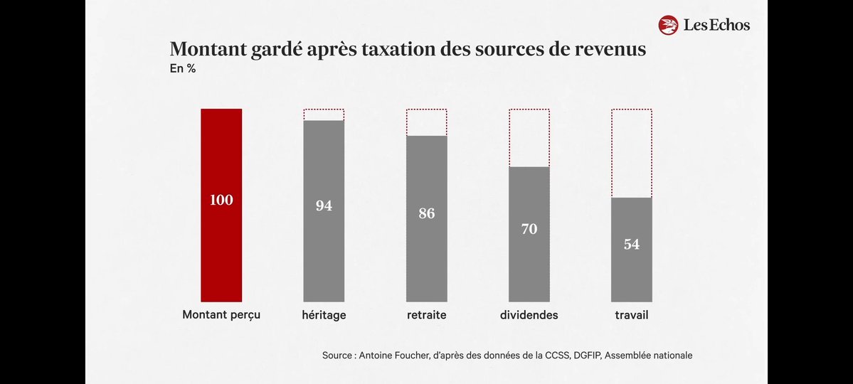 ObjectifOcéan tweet media