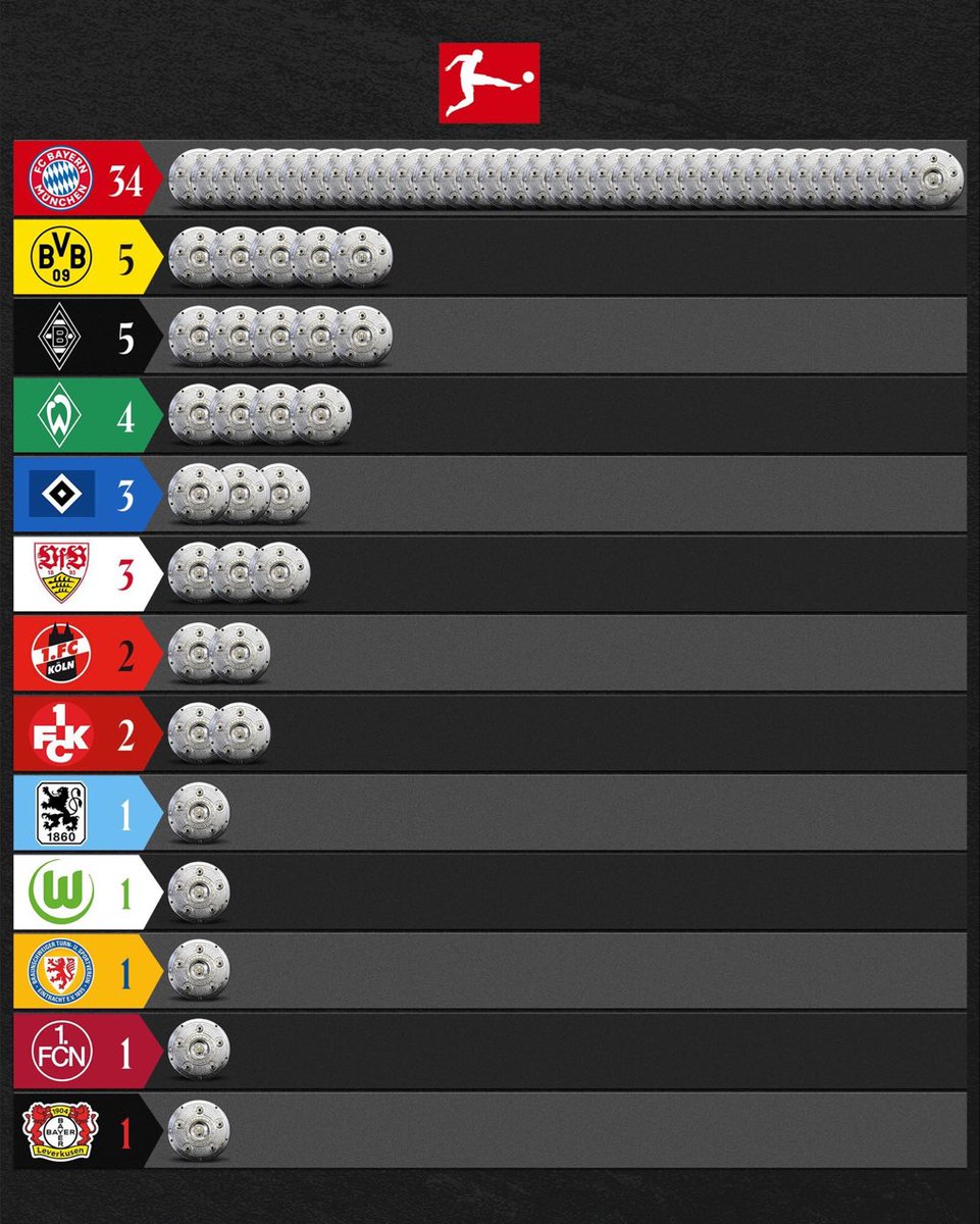 ابو اصىيل| الاحتياطي tweet media