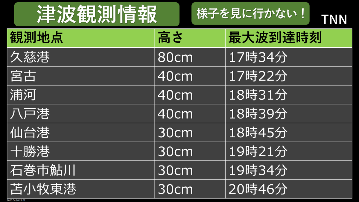 TNN NEWS tweet media