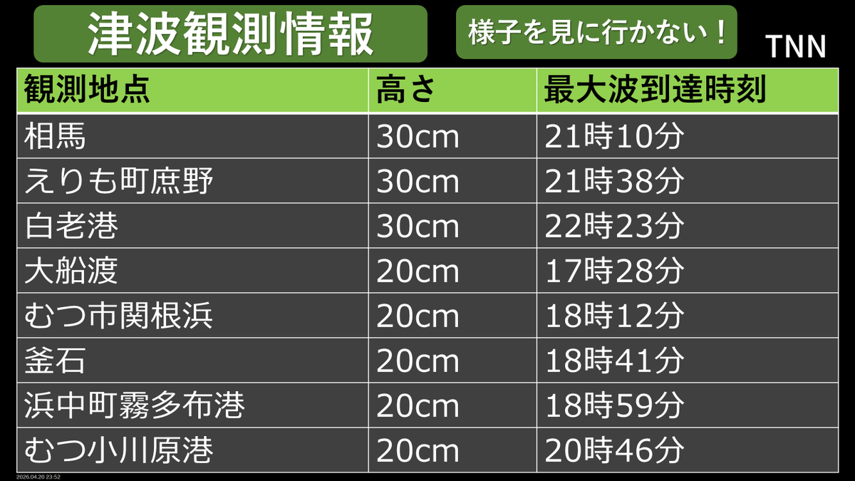 TNN NEWS tweet media