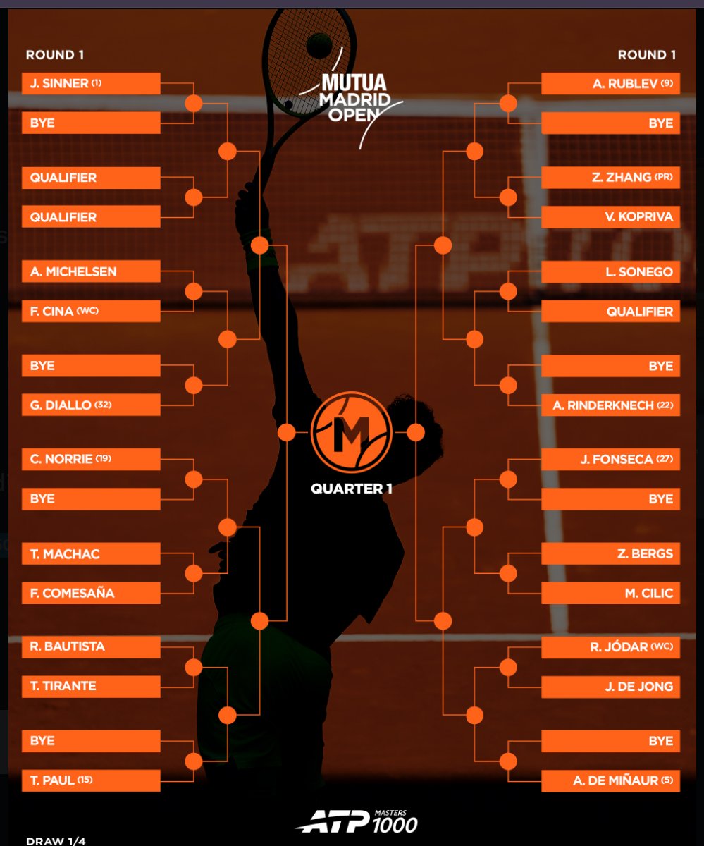 Gerda Pardiac tweet media