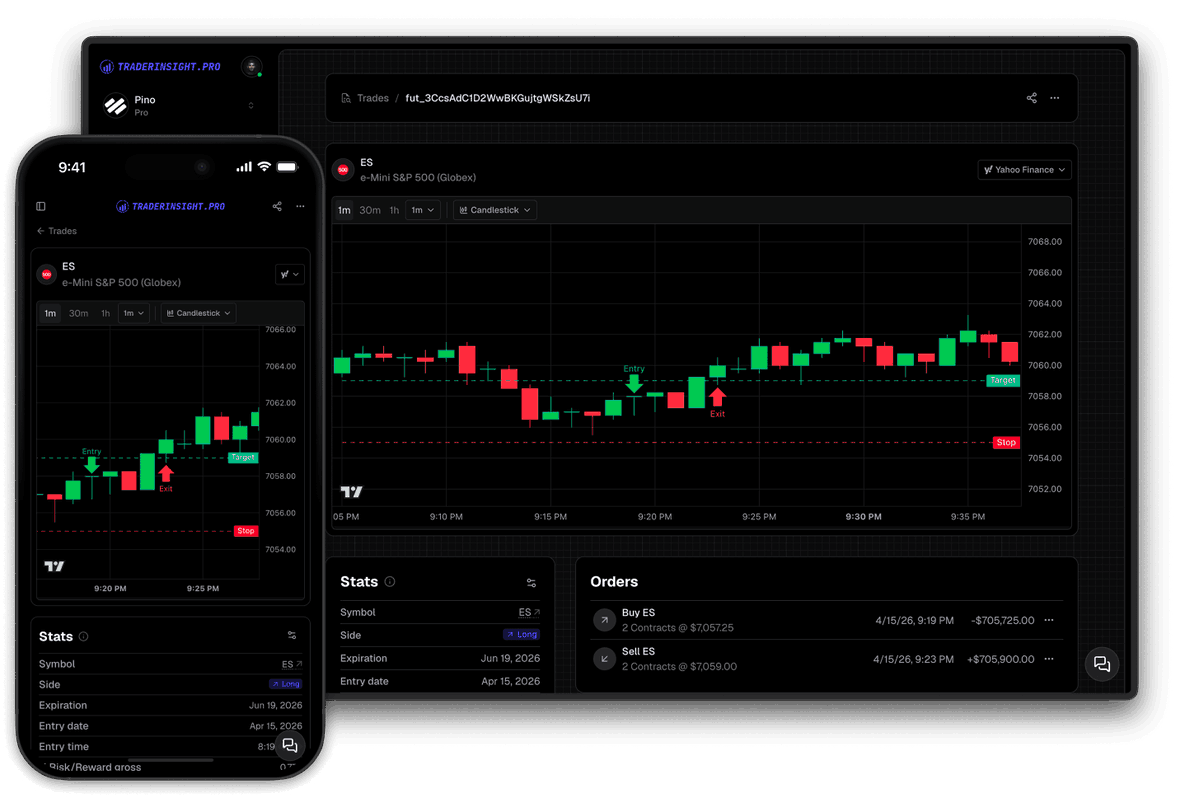 TraderInsight.pro tweet media