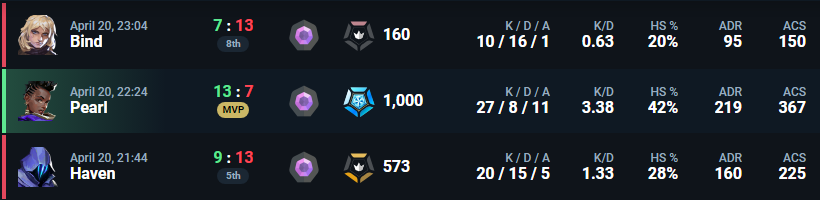 あかし tweet media