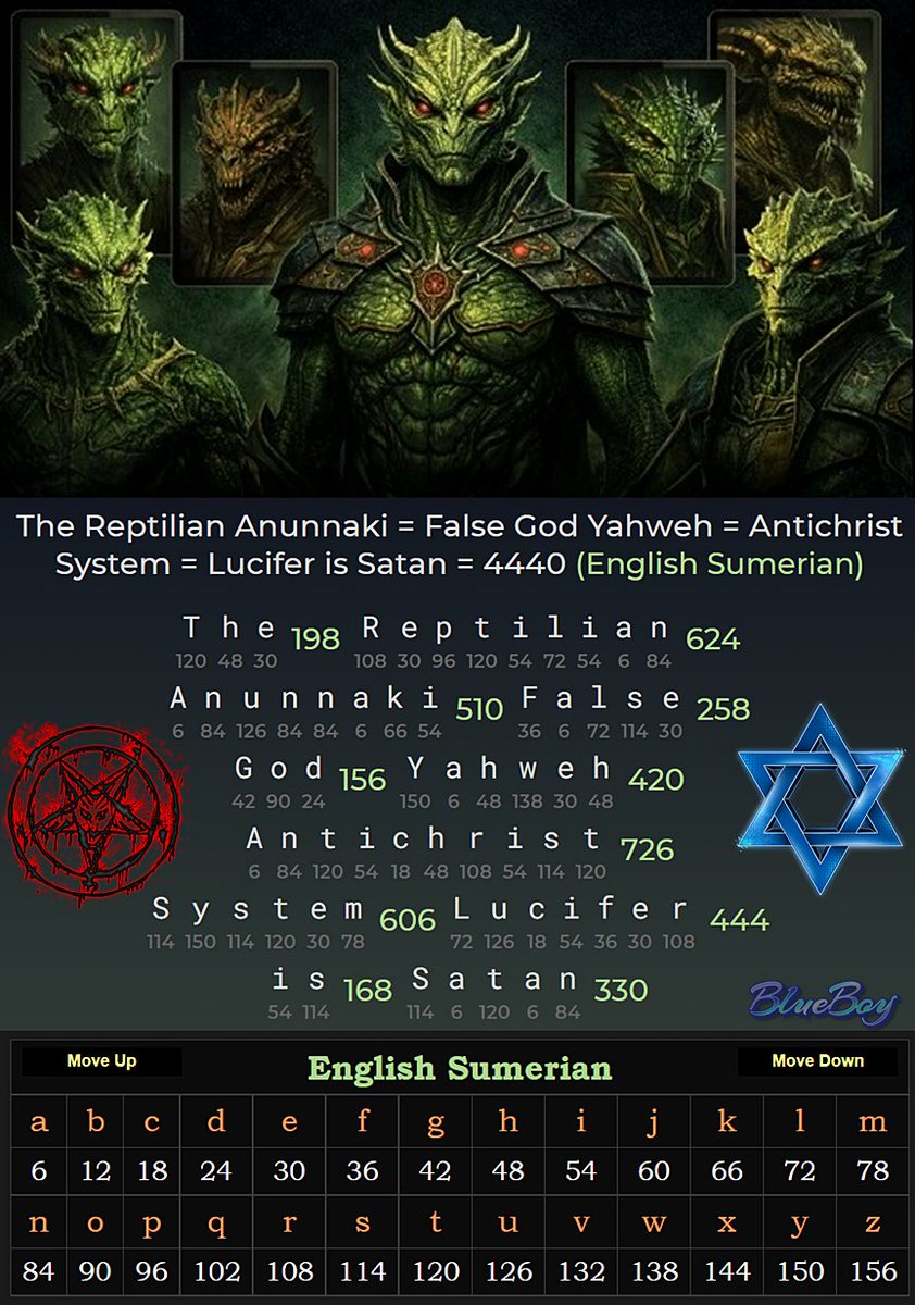 AeonBlue6's tweet photo. Todos los "dioses" de las culturas antiguas = 444 - 4440 
The Devil = 444
Satans = 444
Lucifer = 444 https://t.co/bA7EyKwvJO