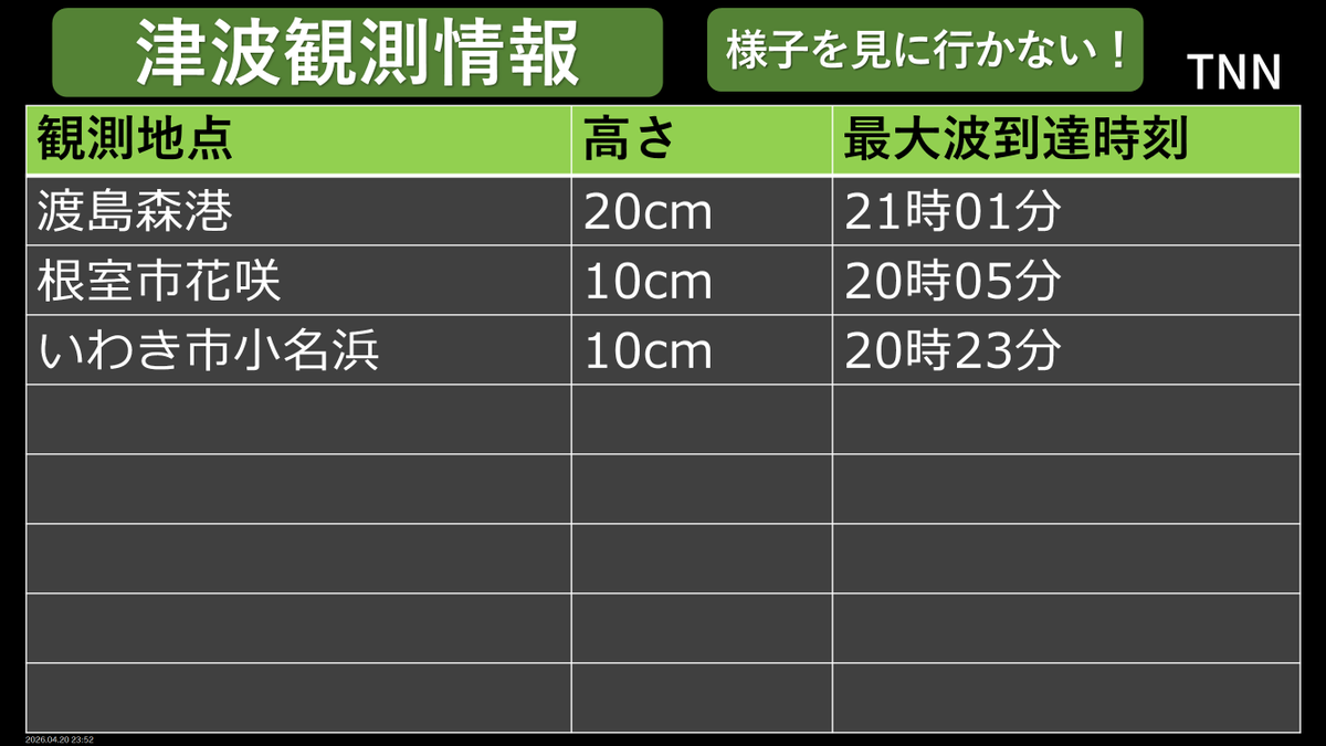 TNN NEWS tweet media