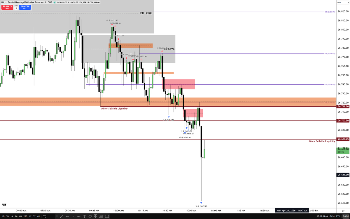 The Inner Circle Trader tweet media