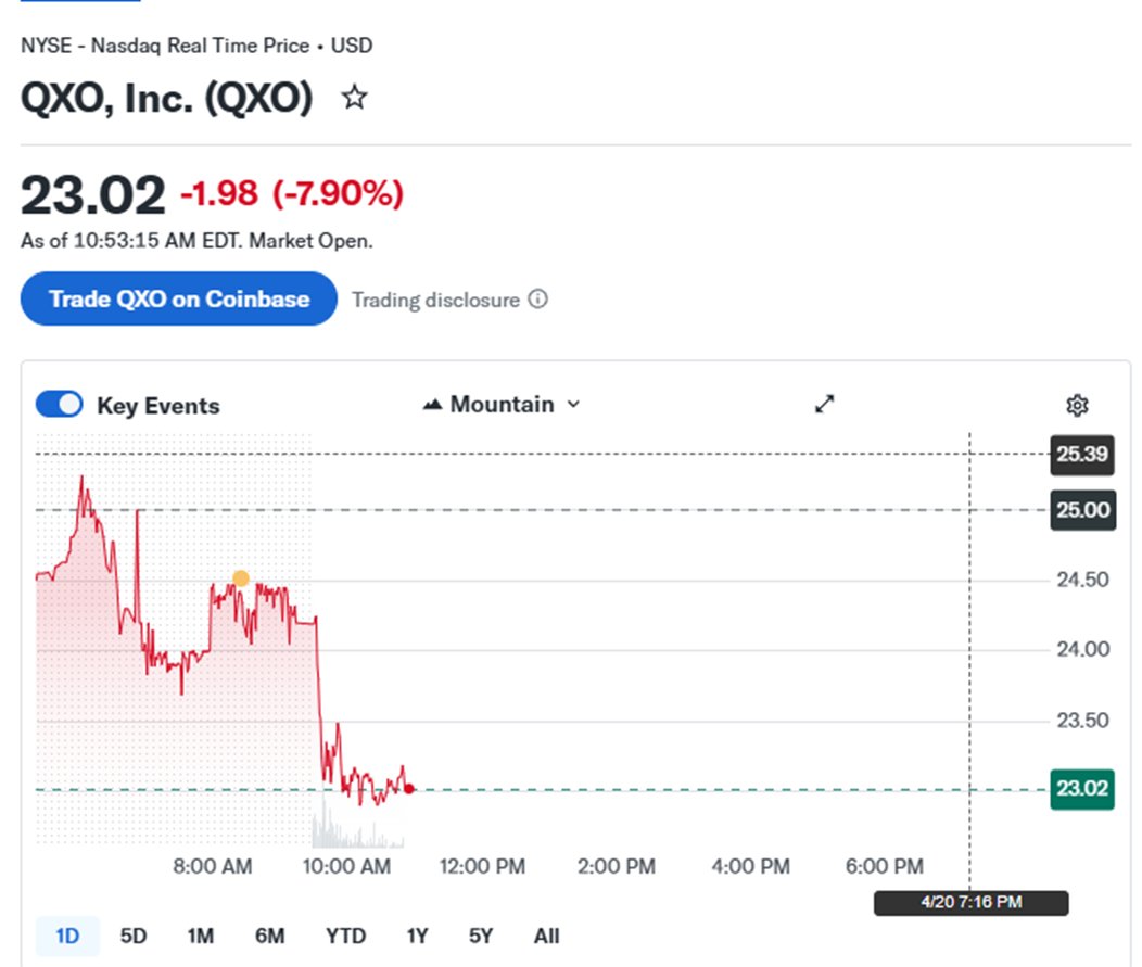 Compound248 💰 tweet media