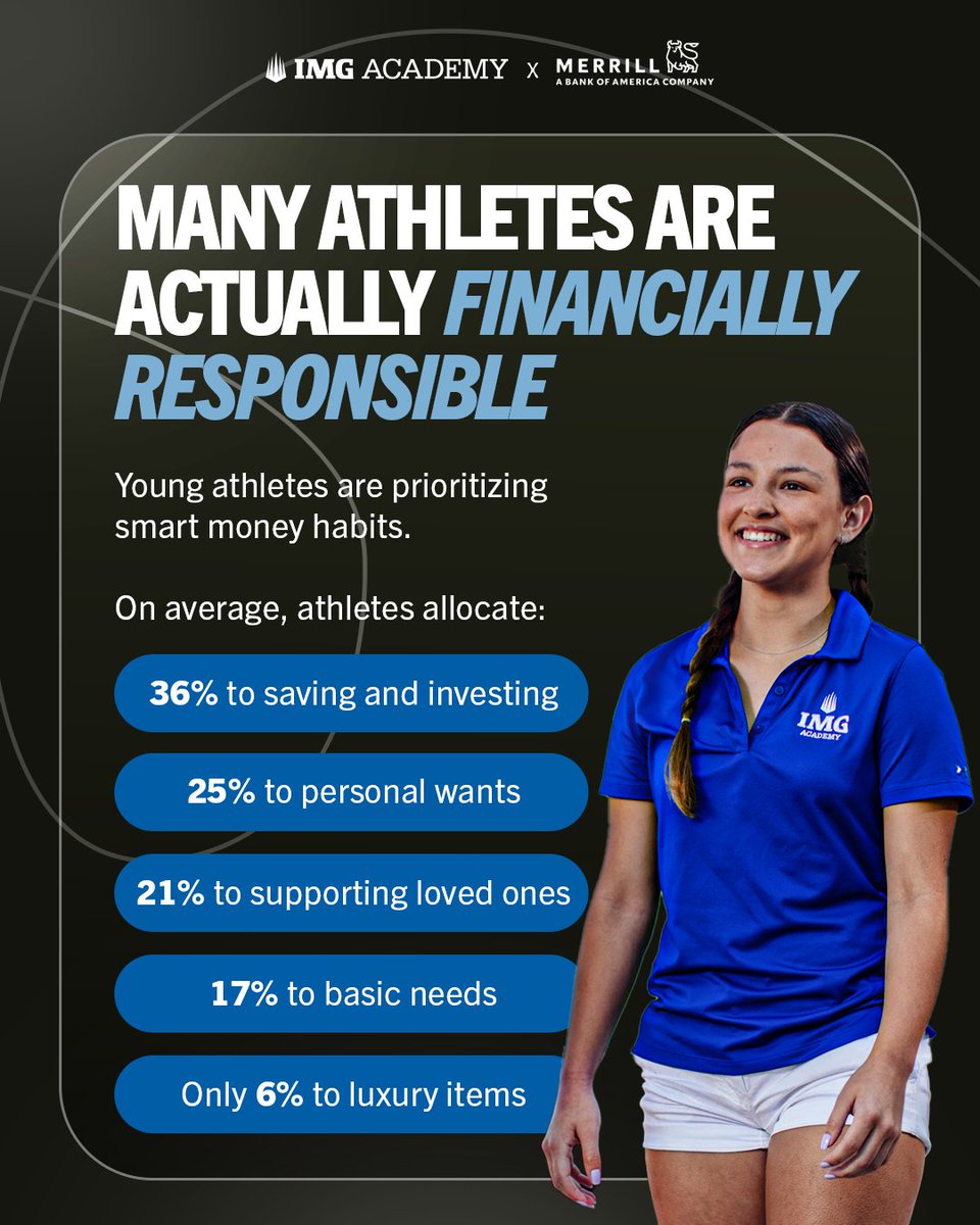 IMG Academy tweet media