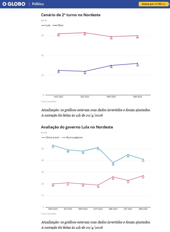 Frankito, o Curioso® tweet media
