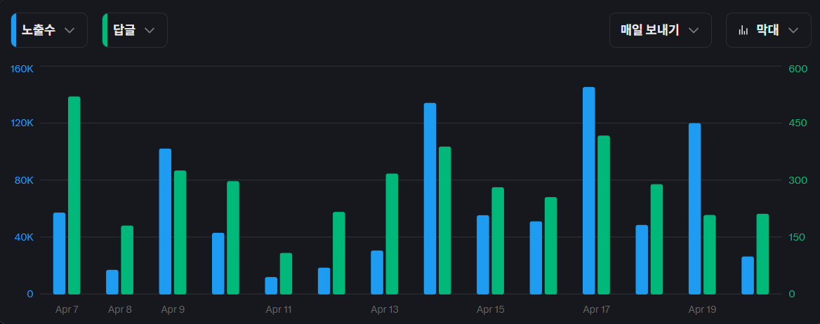 주단태 tweet media