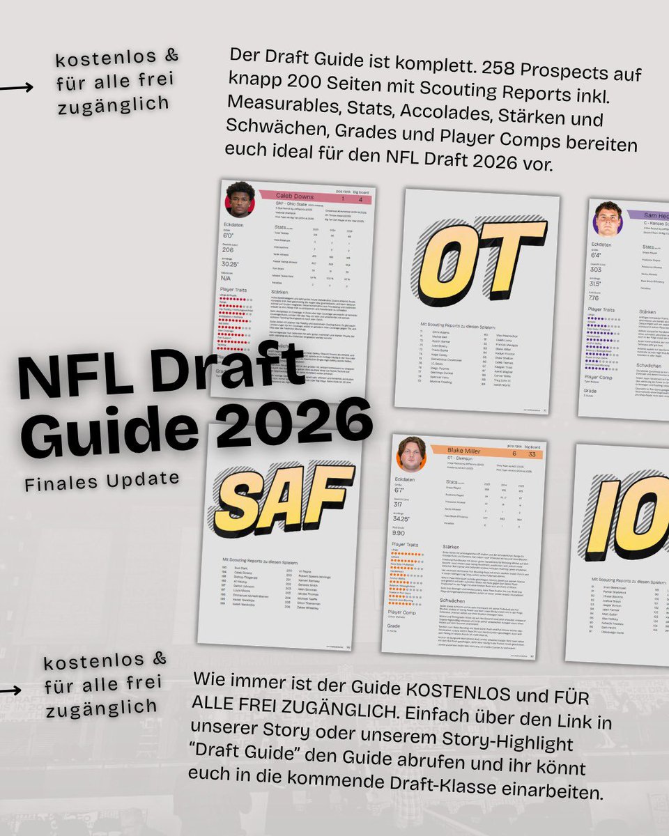 Rookies and Prospects - Podcast tweet media