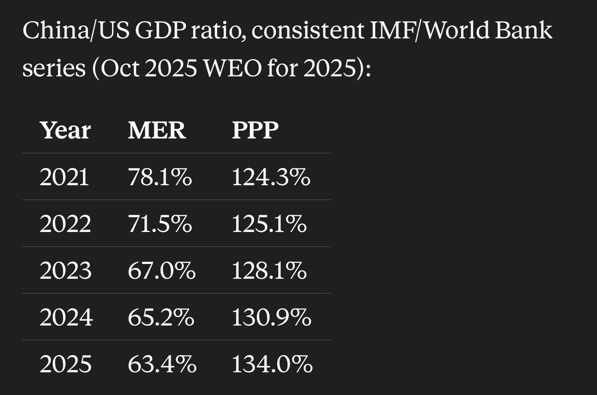 Harsh Gupta Madhusudan tweet media