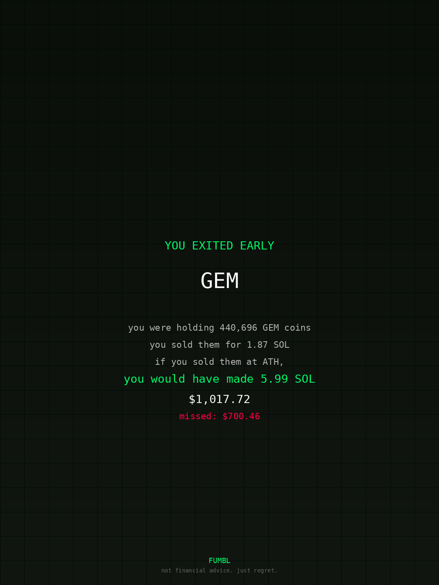 markcmeyer's tweet image. just checked fumbledbags.lol bro actually coulda had a fat bag on $GEM 

B8zdbctKjMdWR9FCJjew1jQ6nf9E9WQ8nG4A9xNspump
#phantom 
#ship