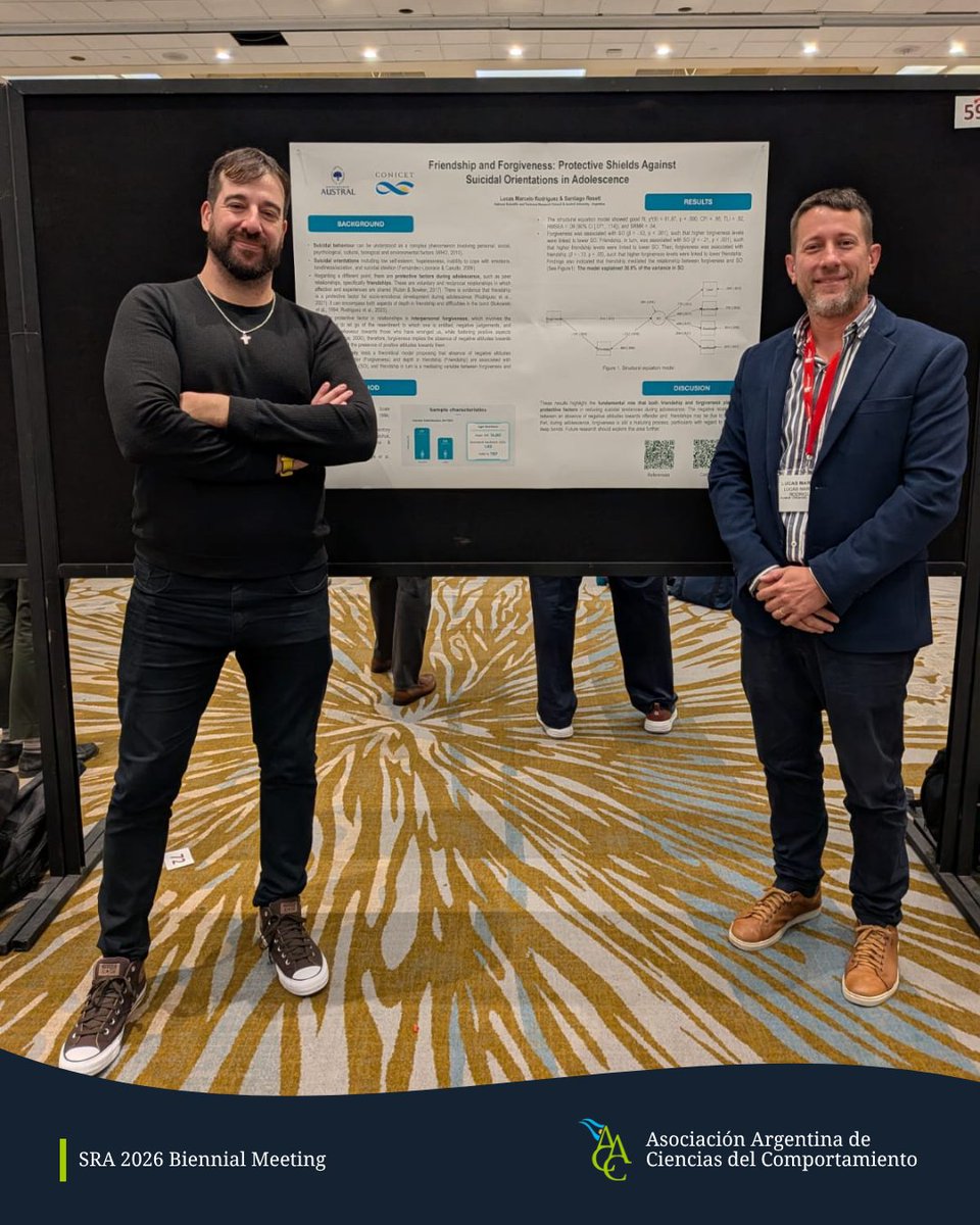 Asoc. Argentina de Ciencias del Comportamiento tweet media