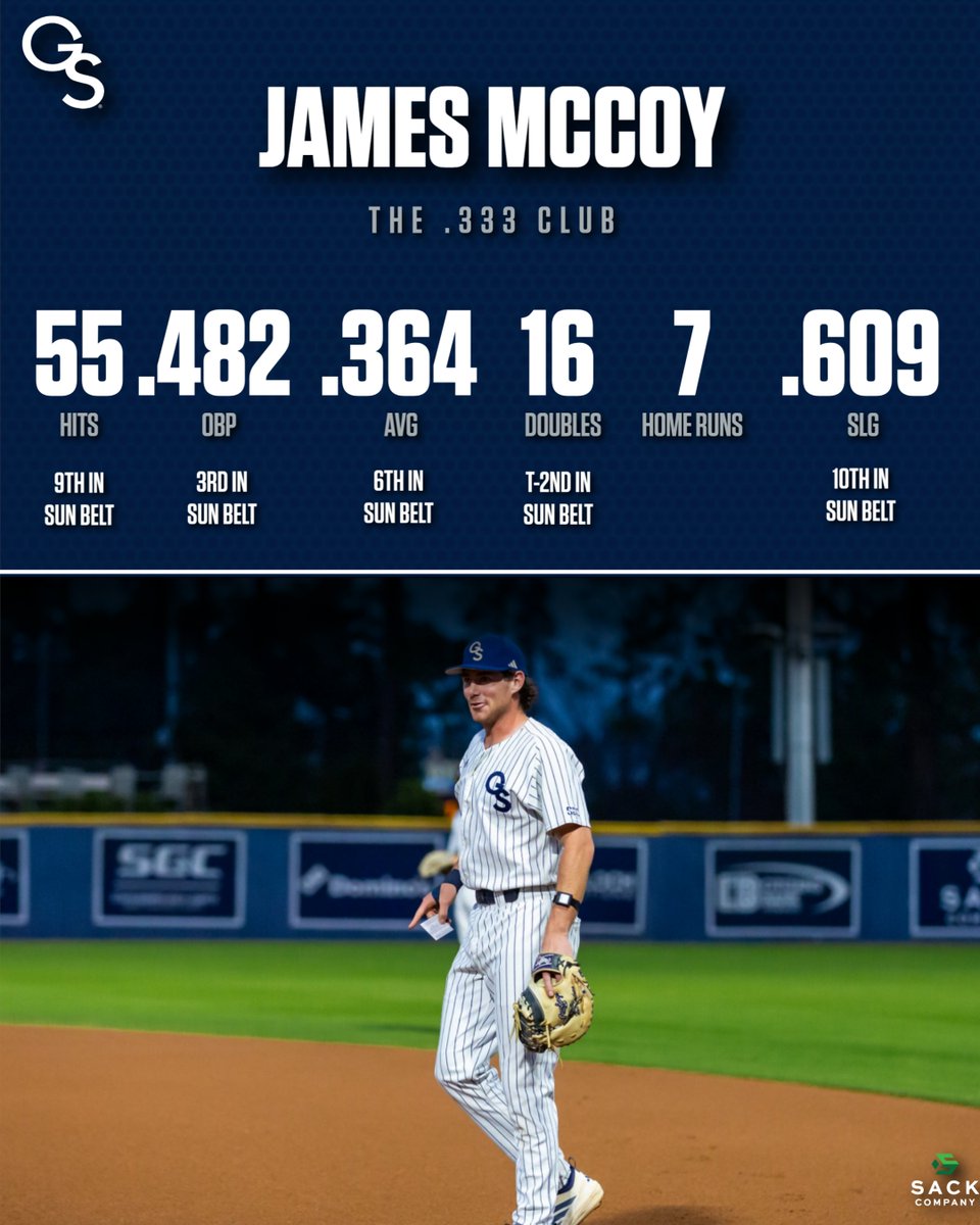 GSAthletics_BSB's tweet photo. 𝐃𝐢𝐬𝐡𝐢𝐧𝐠 𝐈𝐭 𝐔𝐩 🍽

We've got 4️⃣ Eagles over the .333 mark at the plate this year!

#HailSouthern https://t.co/VqBEC1Opct