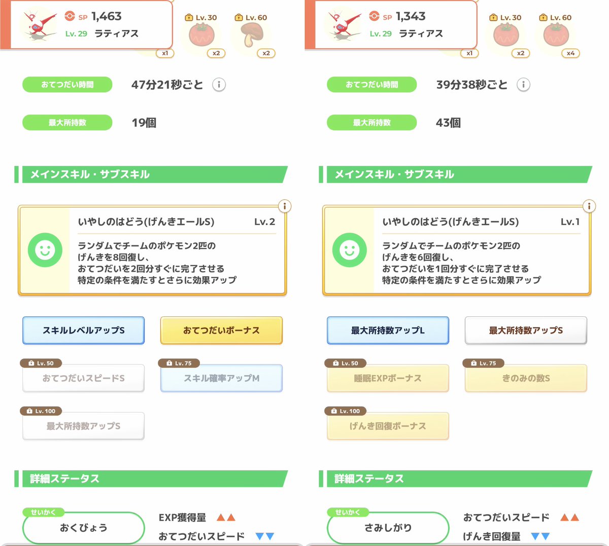 ps_mitsuki's tweet photo. ラティアス7体仲間にしました。
採用して良いかなと思ったのはこの2体。

ミント利用前提で左が良いけど、育成コスト考えるとLv.75までは性格変えたくない🙃
#ポケモンスリープ https://t.co/uTMAad3LH3