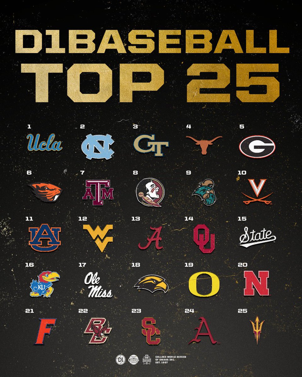 College World Series of Omaha tweet media