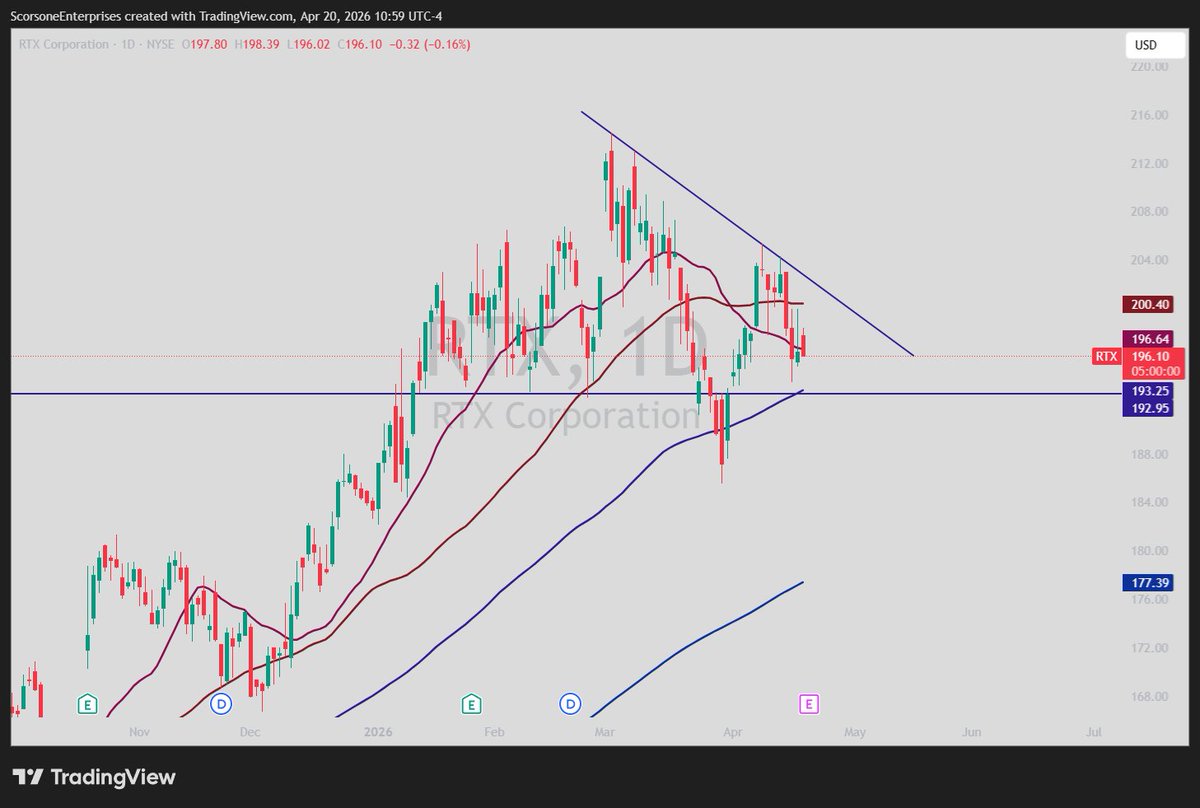Macro Gekko 🦎 tweet media