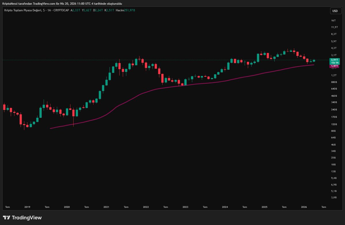Kripto Messi tweet media