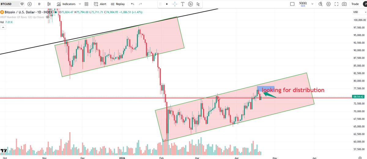 360Trader tweet media