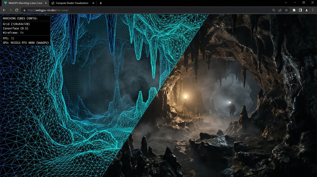 Want caves in your browser game? Heightmaps can't do it.

Marching cubes on the GPU via WebGPU compute. No CPU readback.

This is the tech behind terrain editing in Cinevva -- sculpt caves in your browser, watch the mesh rebuild live.

app.cinevva.com/blog/2026-02-2…