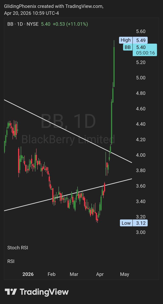 Remote Navigator 🧭 tweet media