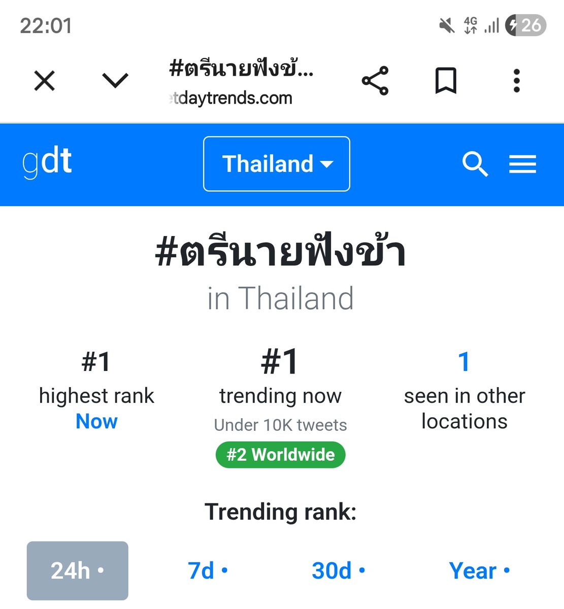 *･῾พลอยกัญ♡‧₊˚ tweet media