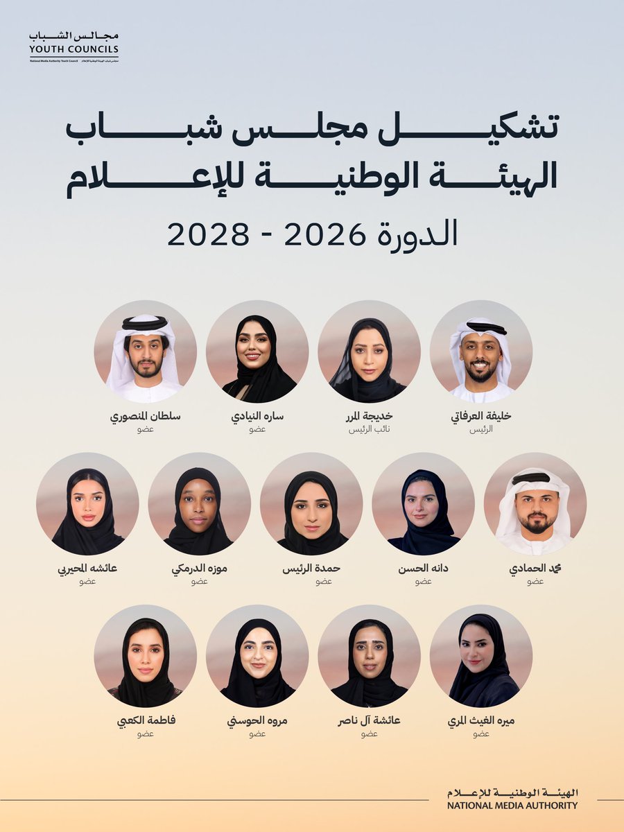 الهيئة الوطنية للإعلام tweet media