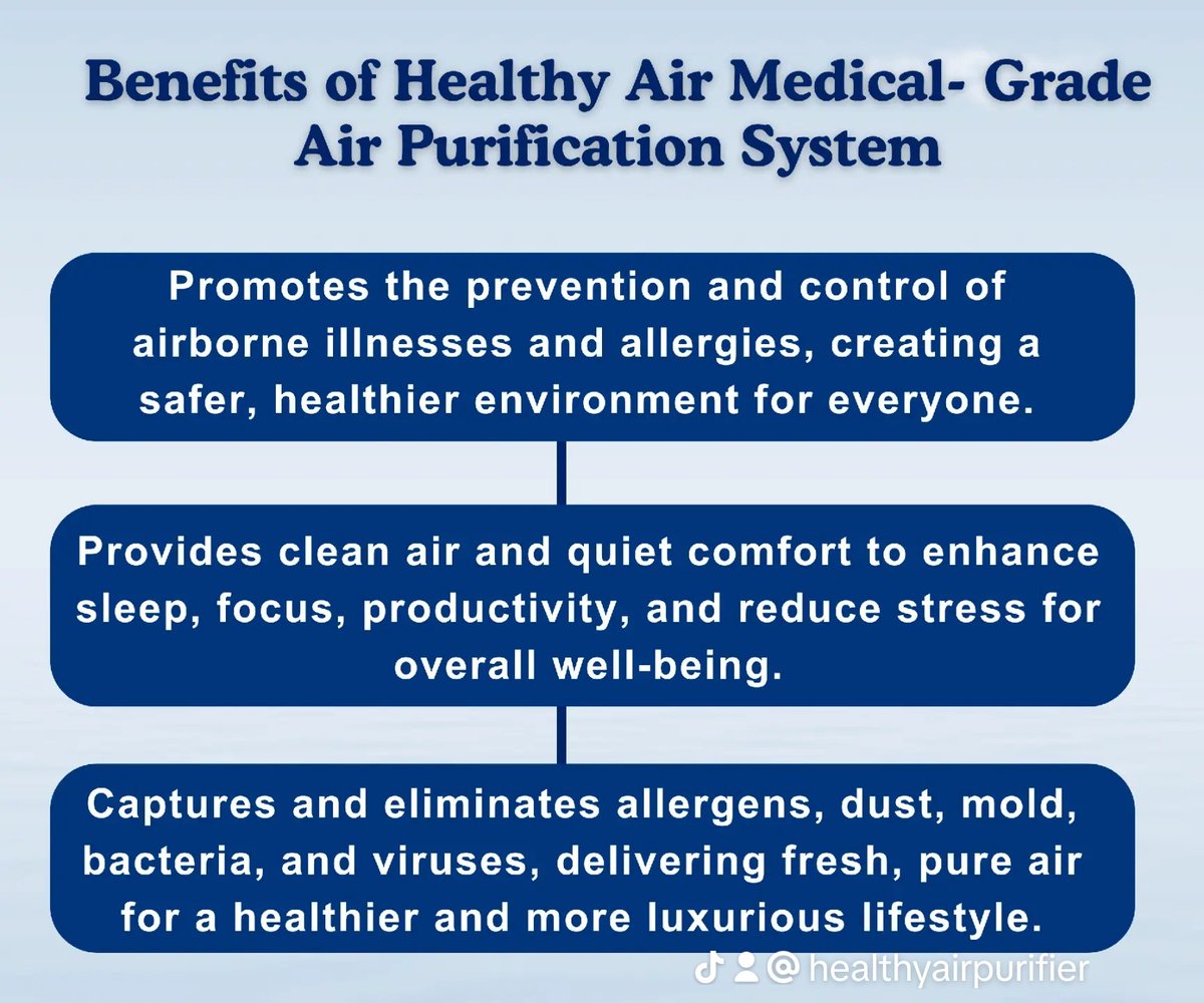 HealthyAirNG1's tweet image. Clean air isn’t just for hospitals. From work hours to restful nights, air quality affects your focus, energy &amp;amp; health. Healthy Air DNO Purifier removes up to 99.99% of pollutants for safer spaces at home &amp;amp; office.

 Breathe better. Work smarter. Live healthier
 #NewWeek #Air