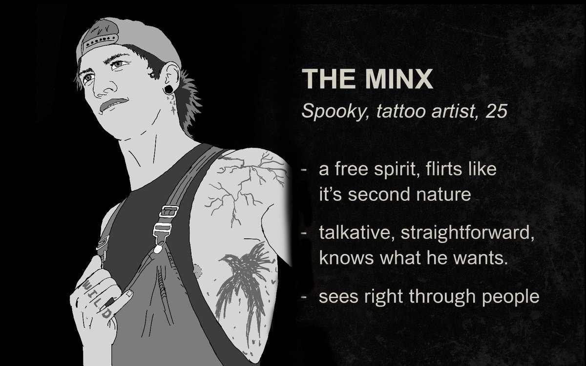 Xaddict21X's tweet photo. CHOOSE YOUR CHARACTER
chapter 1 of “Undress My Soul” out on wednesday
#triangler https://t.co/ykinoNpThD