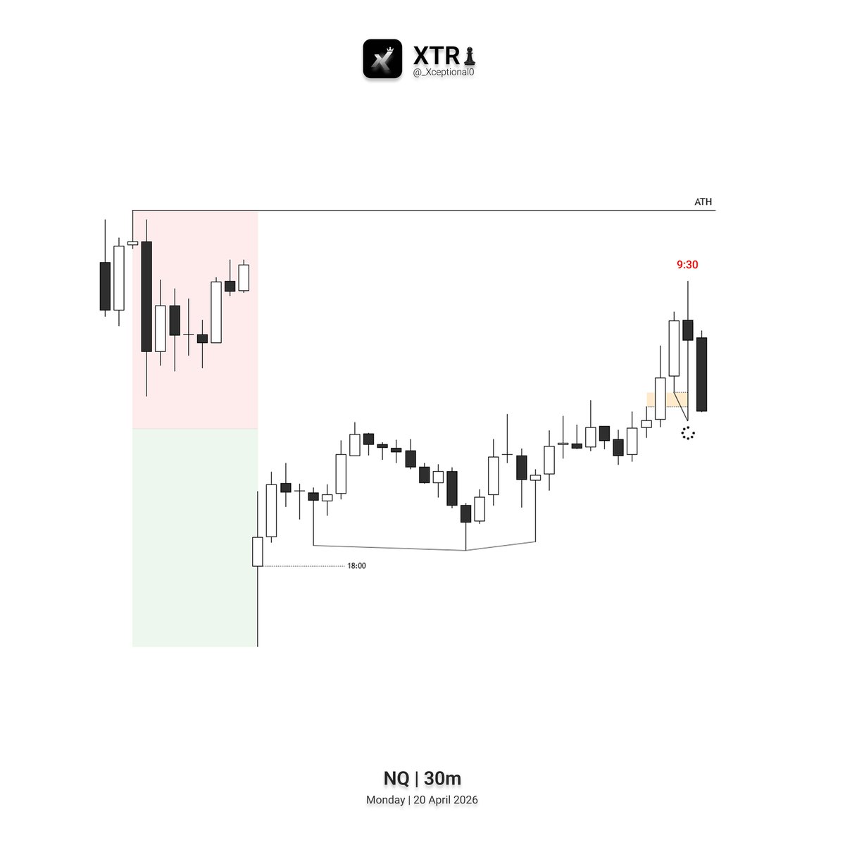 XTR♟️ tweet media