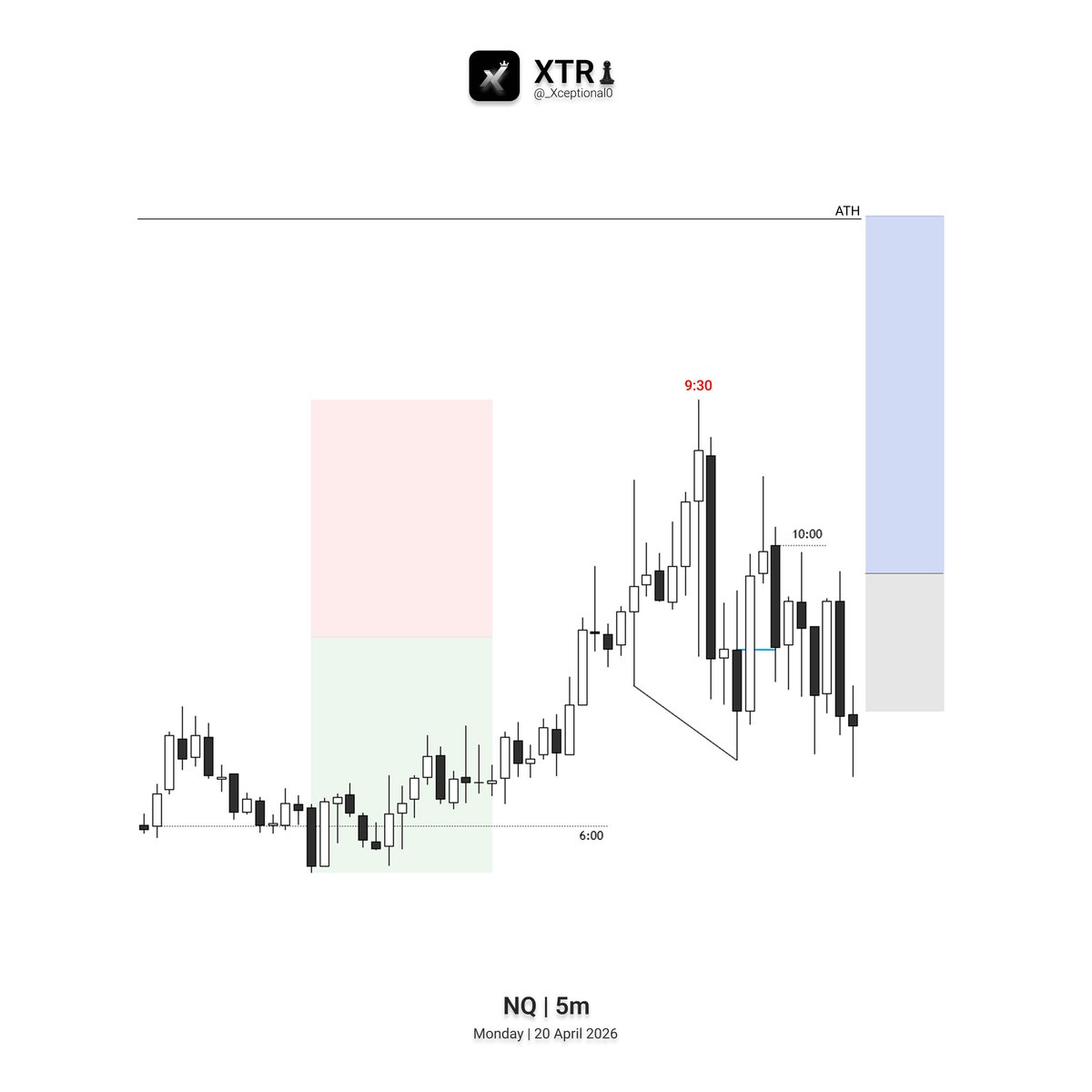 XTR♟️ tweet media
