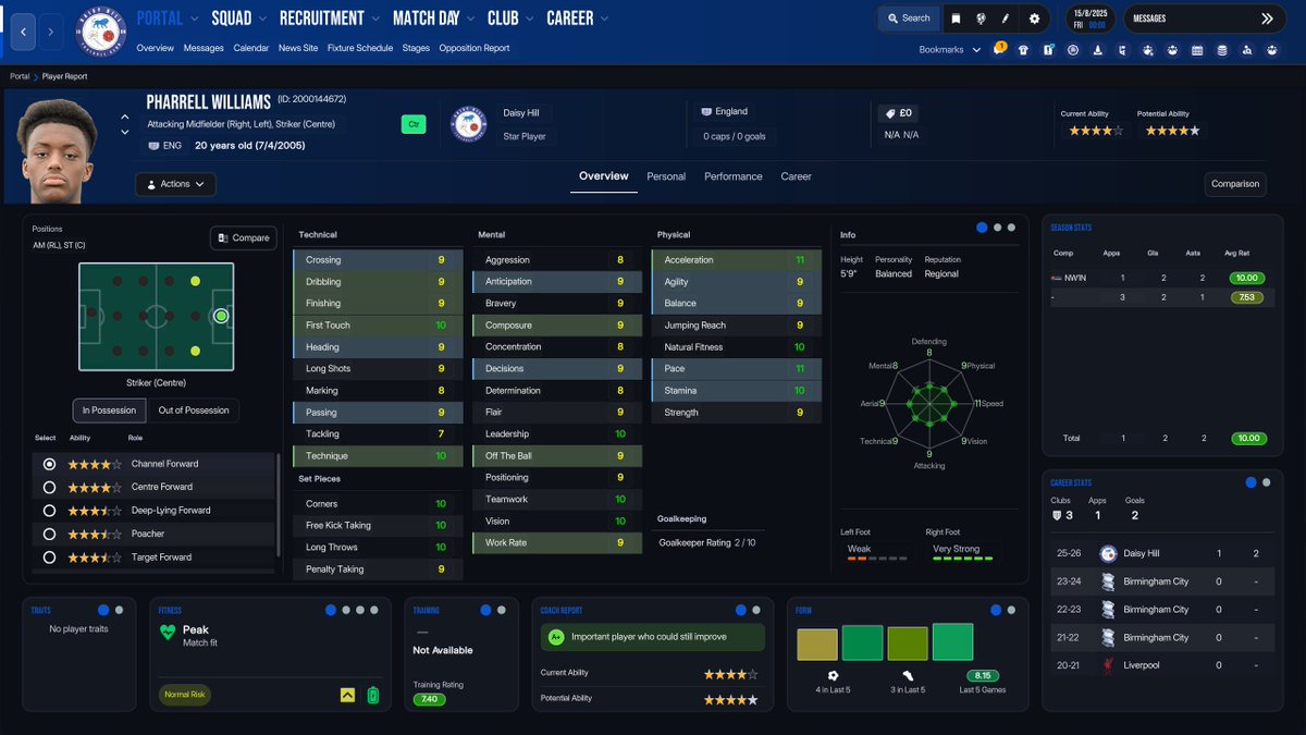 MrTini23 tweet media