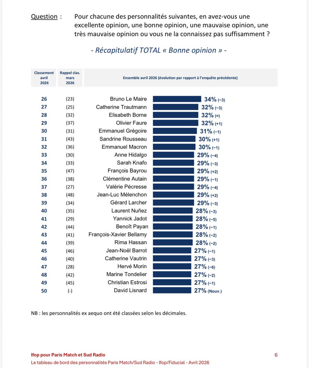 Clément Macchi tweet media