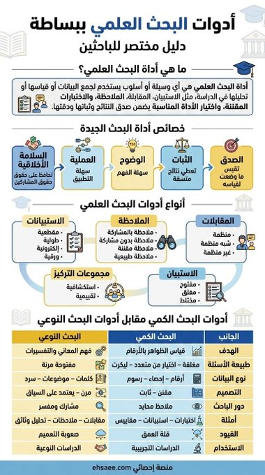 د.شيماء tweet media