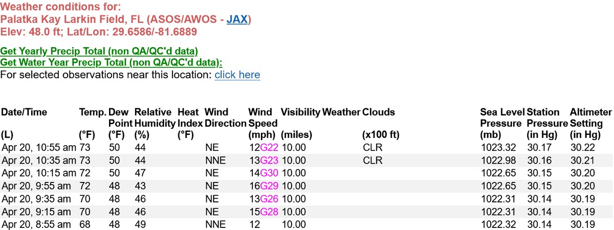 mn_storm's tweet photo. The intensity of the Crews Fire / Railroad Complex fire is picking up rapidly with a nearby station recording 20-30 mph gusts and sustained winds consistently in the teens. #flwx #flfire https://t.co/G4XejzsYRs