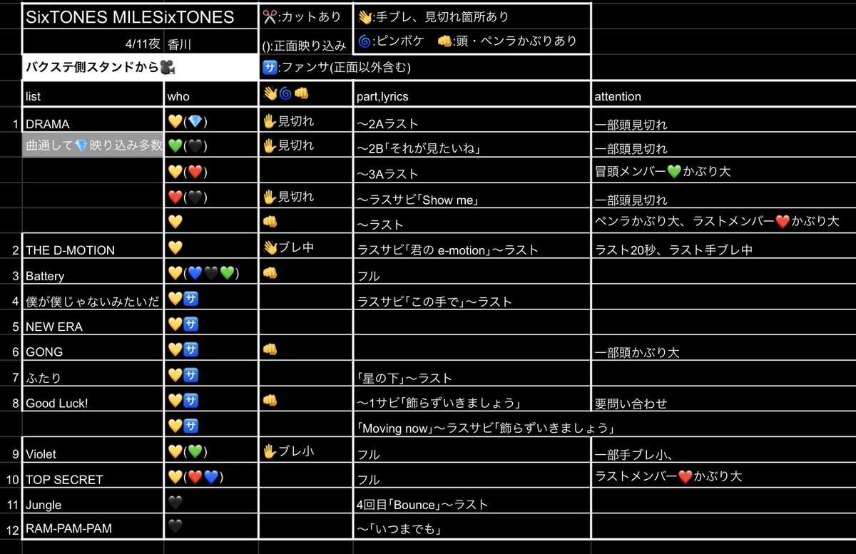 nx57577's tweet photo. 💎 🎥 参る ㍄ 🦟川 ④/①① ⑪ 🌃 🌙

🥫ゐ🐿ト
fan🈂️ 🌟ﾄﾛ 🐜〼
🍜ﾊﾞｰ㈱riﾀﾀ👀

🐚🐦🌳望ノ肩は👤➕後
🥫ゐ🐿ト+ALTと📌🔗必言売‼️の⬆️
dⓂ️までo原頁石〼🙏🏻 

💙 💛 ❤ 🩷 🖤 💚 https://t.co/vFAN5m04ME