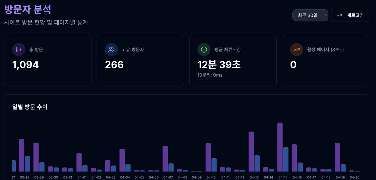 Anci | Blockpath tweet media