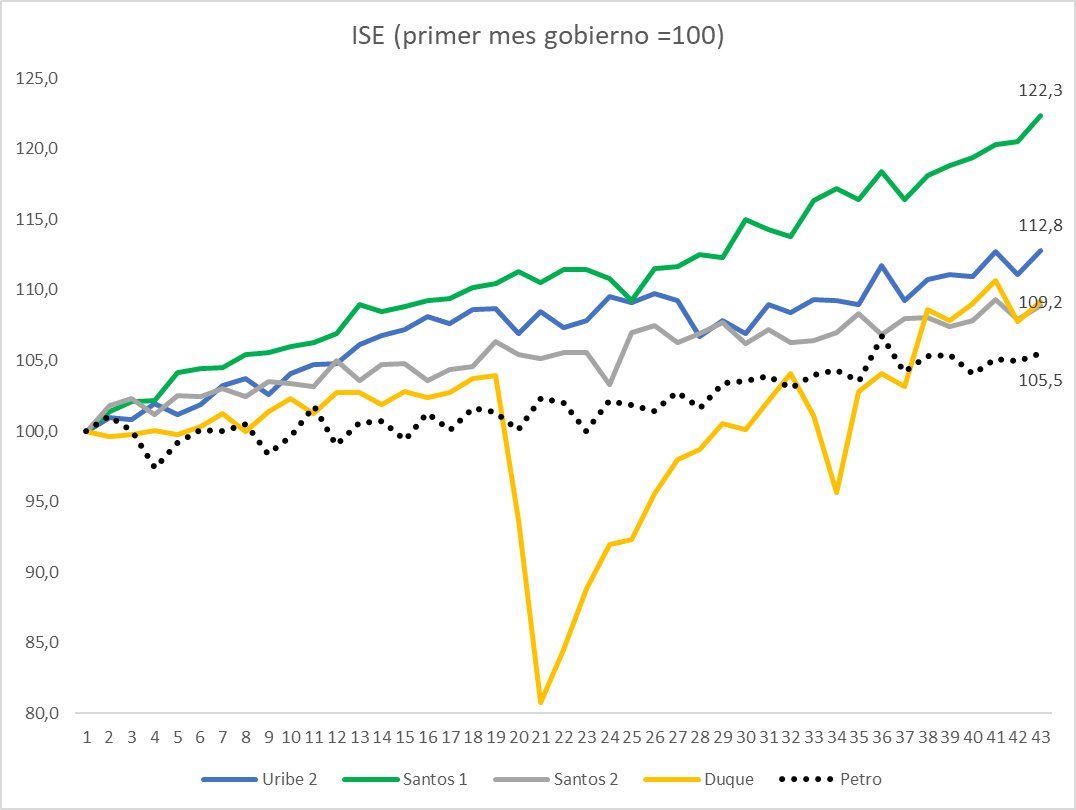 Mario Fernando Cruz tweet media