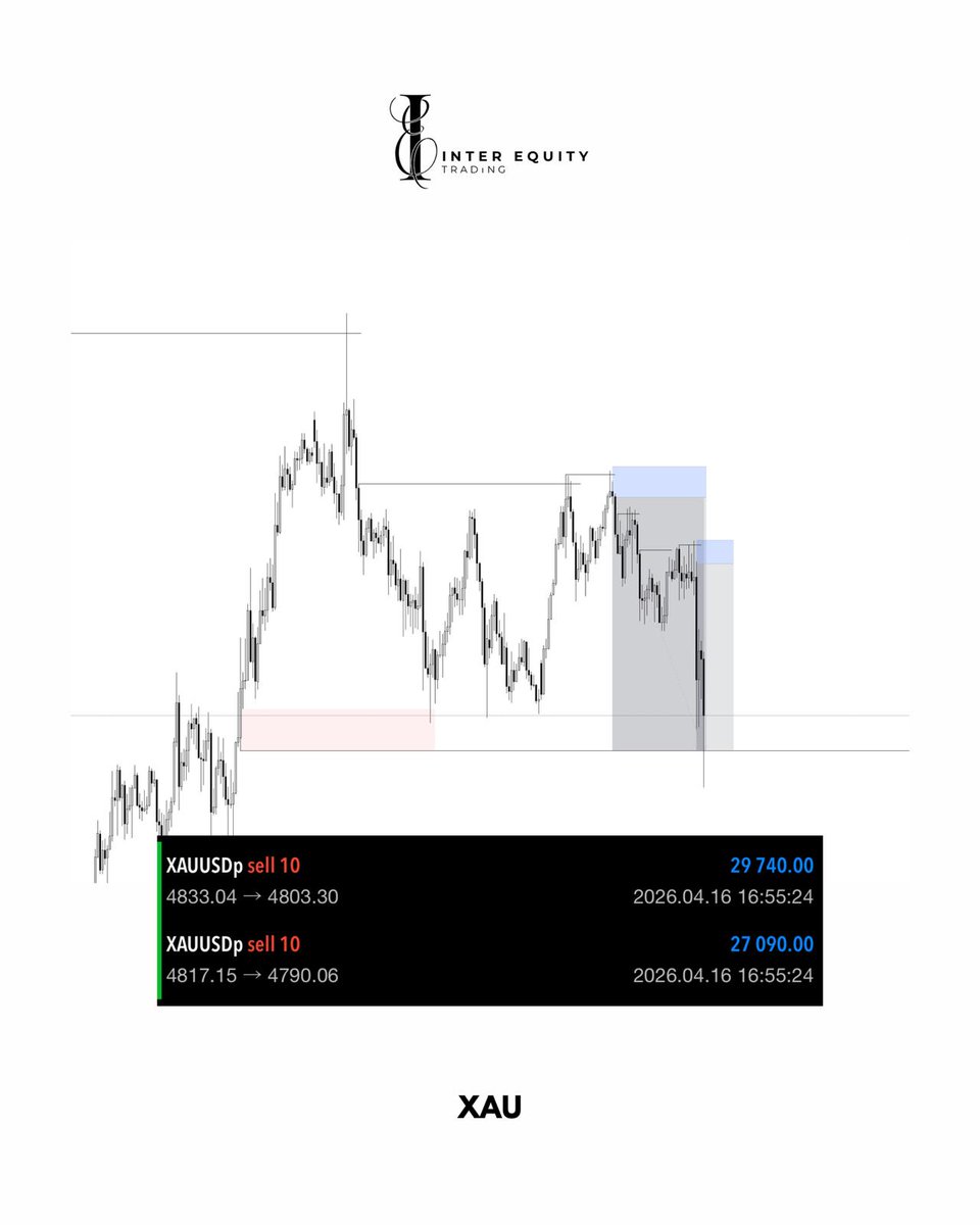 Inter Equity Trading tweet media