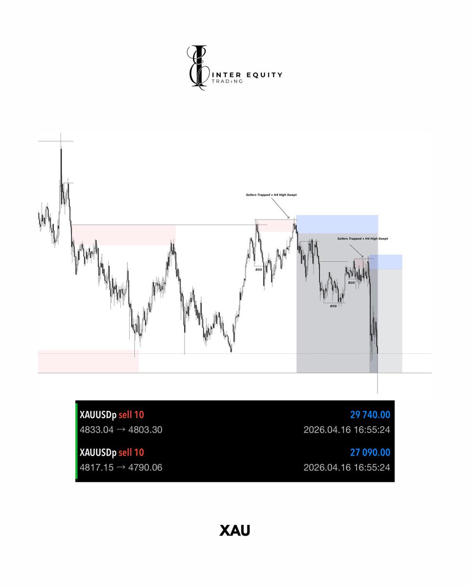 Inter Equity Trading tweet media