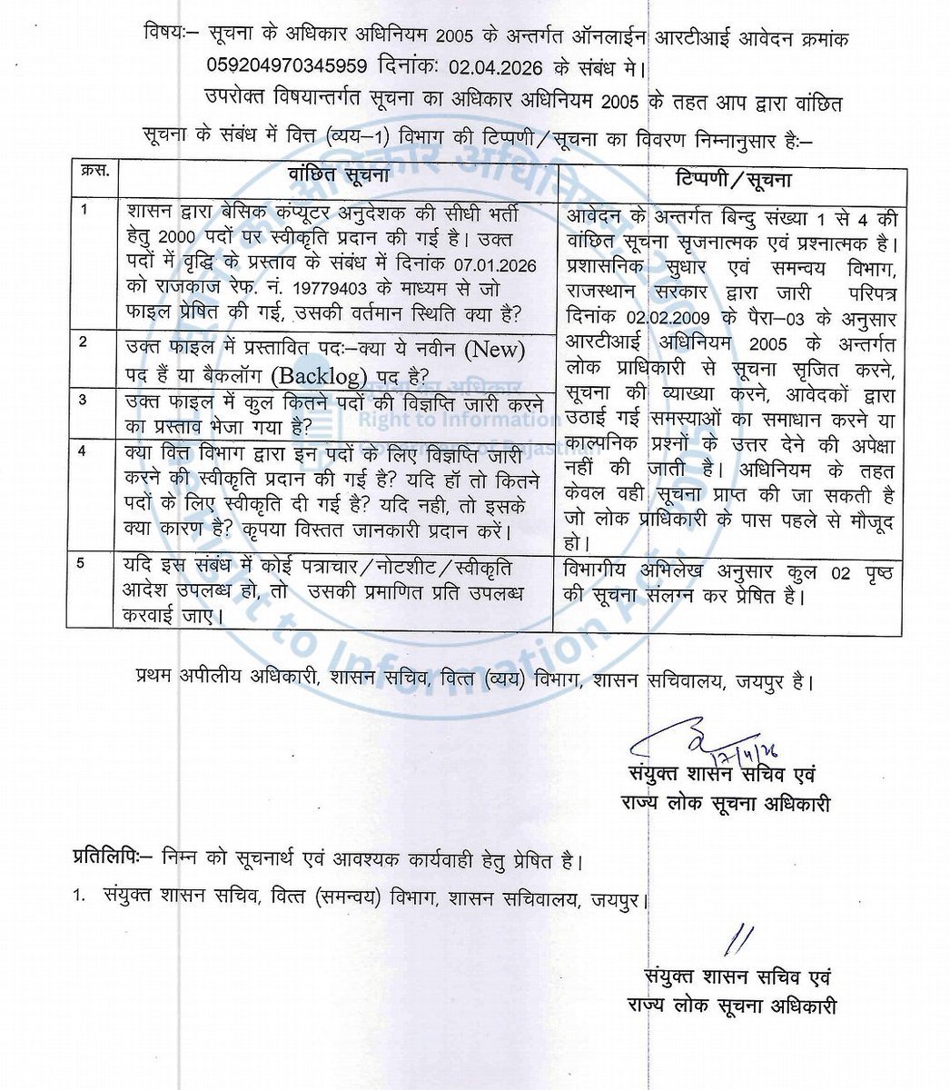 PUSHPENDRA GURJAR tweet media