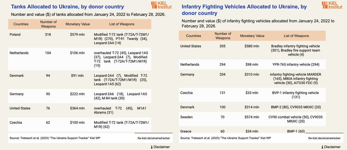 Kaido Kert tweet media