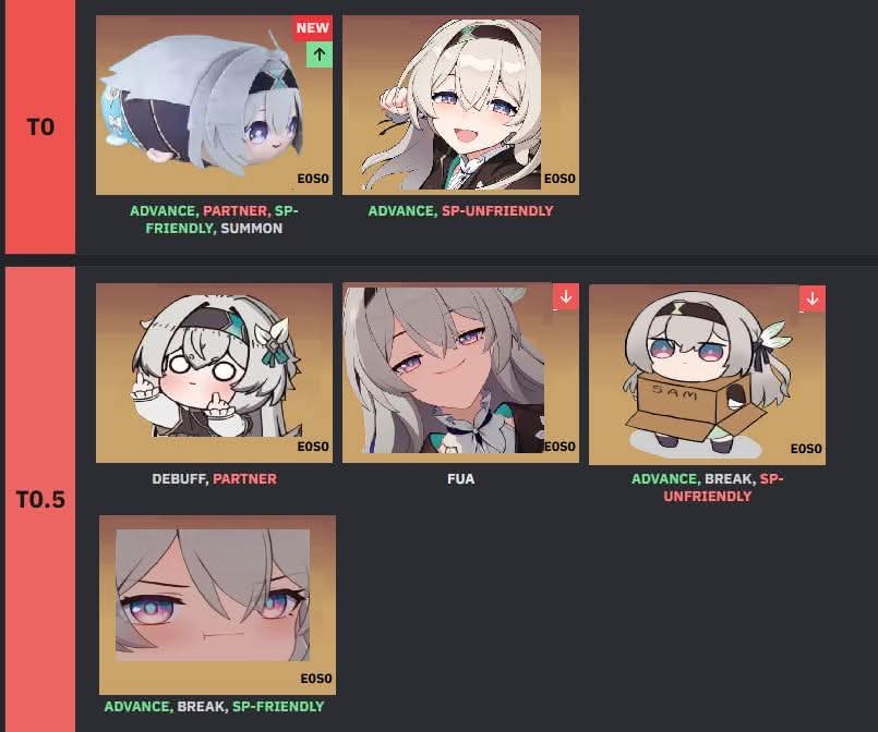 Analyst - Gaming V2 tweet media