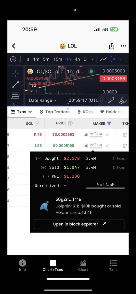 PICO BOTTOM PHIL tweet media