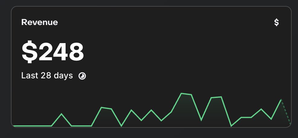 Week 3 summary of my "small biohacking apps" experiment. 

Current revenue: $248 from 3 tiny iOS apps - already beyond what I expected for month one. 

Plan for this week: 
- Ship a new app into my biohacking / longevity portfolio
- Ship new Metrya + HealthData Prompt updates 
-